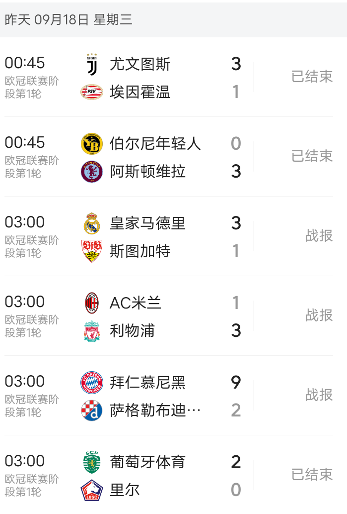 包含里昂客场小胜布雷斯特，继续领跑积分榜的词条